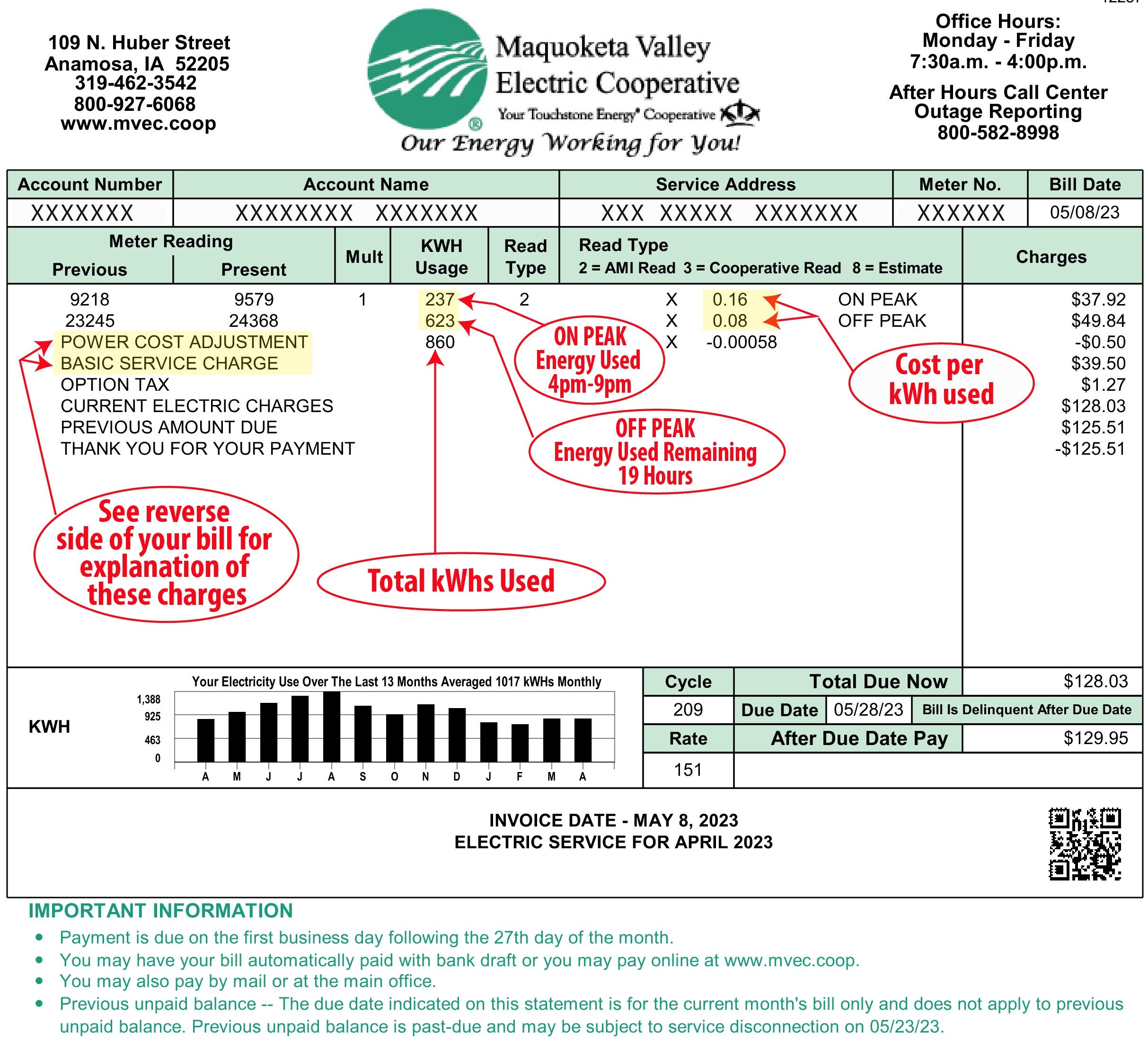 Power Outage Tips  Maquoketa Valley Electric Cooperative