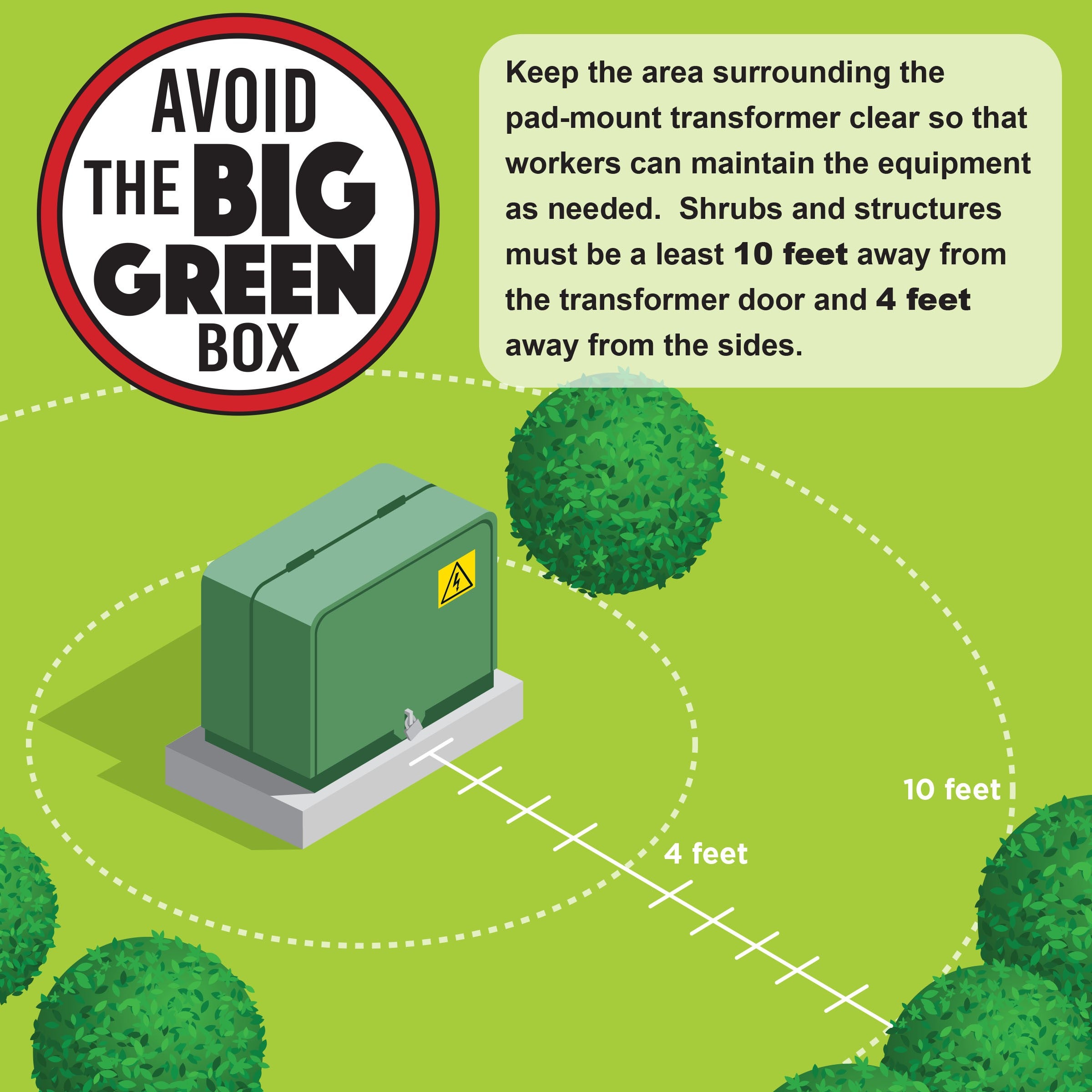 Avoid Big Green Box